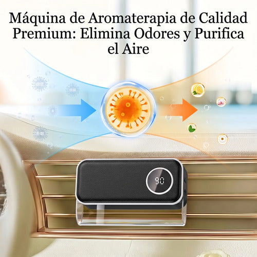 Difusor aromatizador mini rellenable ZeliQ color negro – foto 7