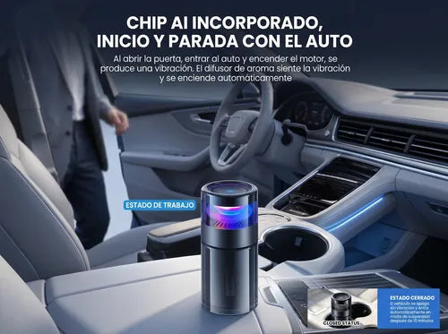 Difusor aromatizador inteligente alta duración ZeliQ con luz RGB – foto 7