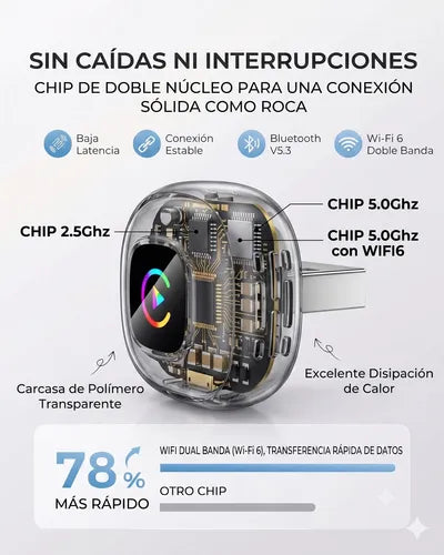 Adaptador inalámbrico CarPlay y Android Auto 2 en 1 ZeliQ – foto 8